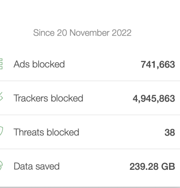 No, MN, I will not disable my ad block