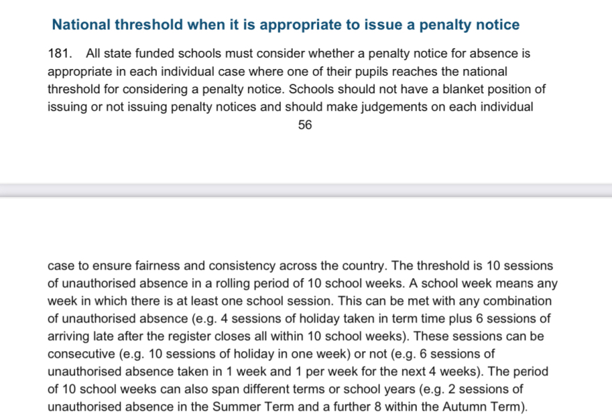 Confused about school fines
