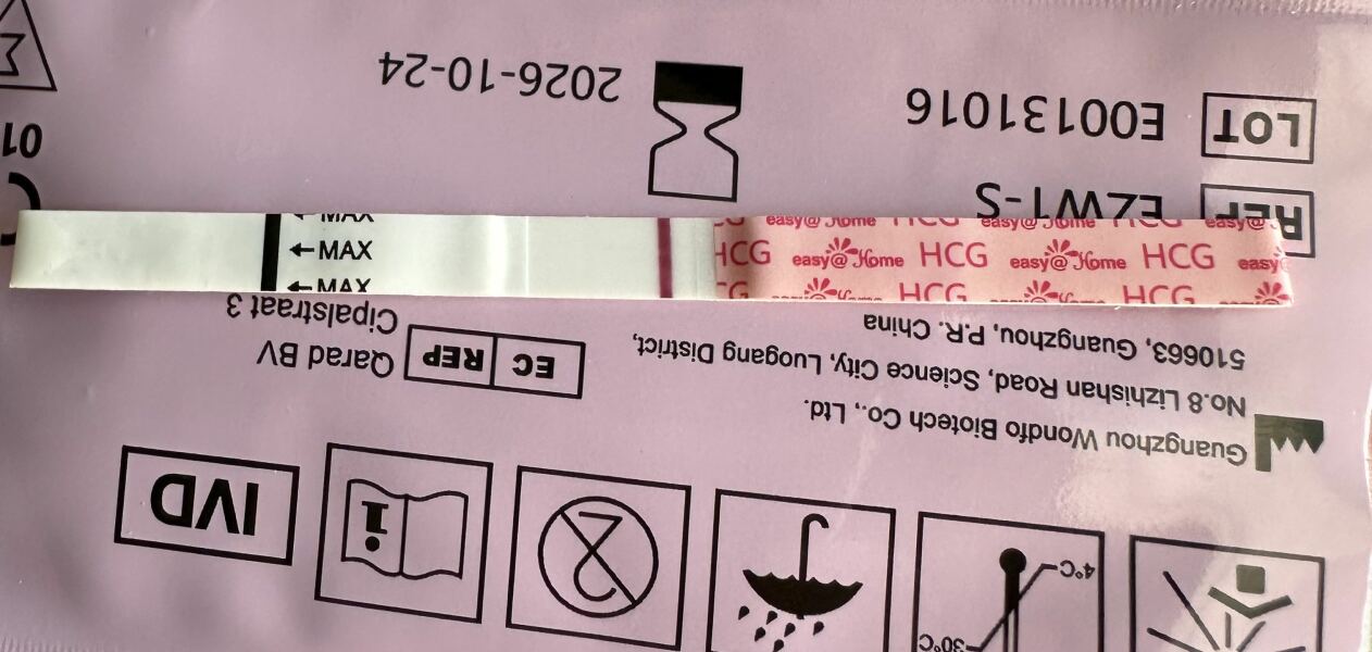 TTC for those taking longer than average