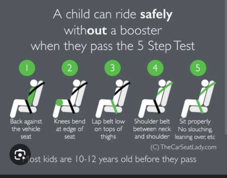 Time to stop using a car seat