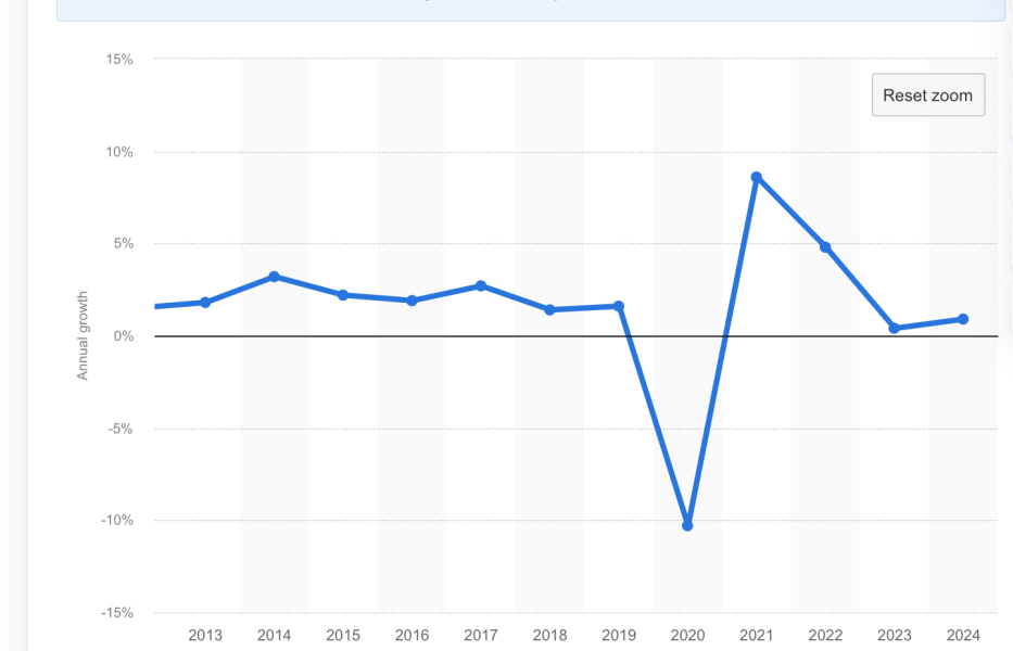 Impact of new cuts to state school funding