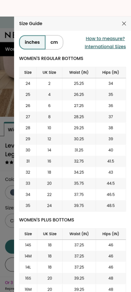 I just took k my measurements to buy the right size of jeans and apparently I should be buying size 20 even though..