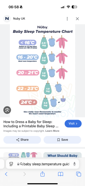 Is a blanket or sleeping bag necessary when room is 22 degrees?