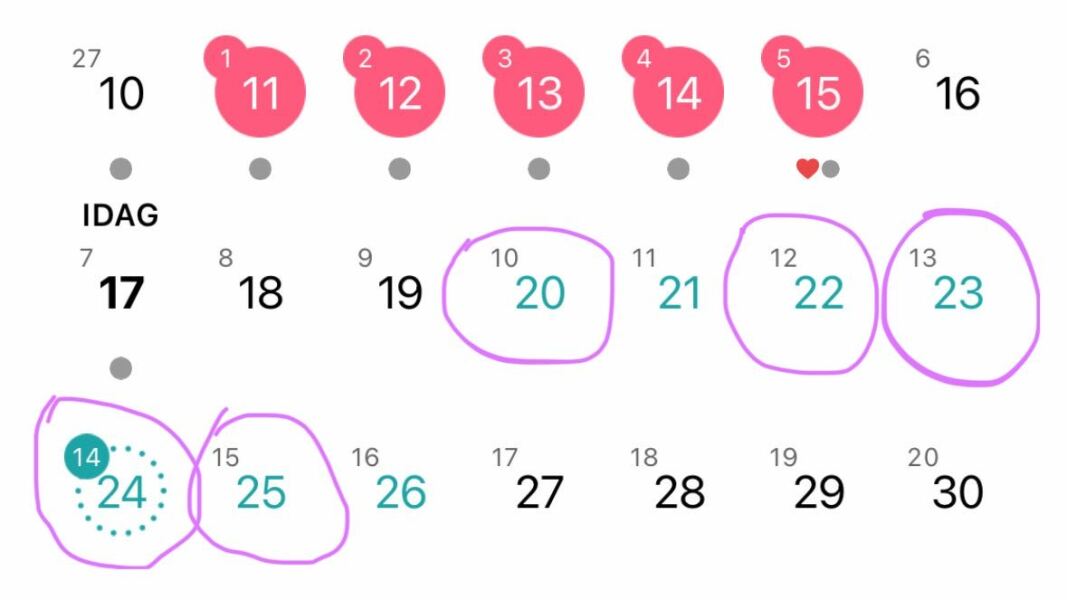 April 2025 TTC Support Group