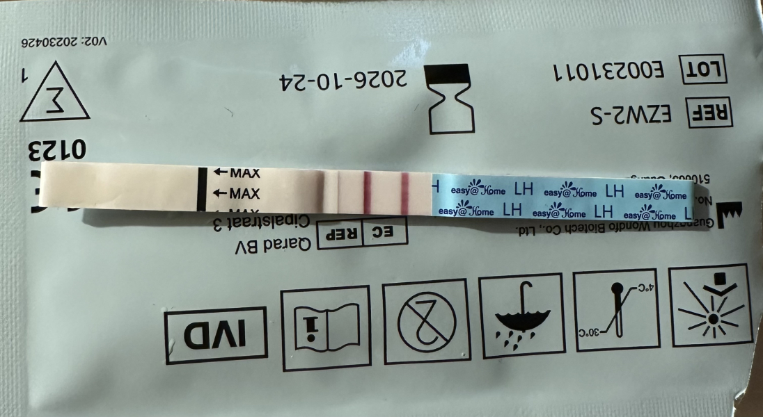 TTC for those taking longer than average