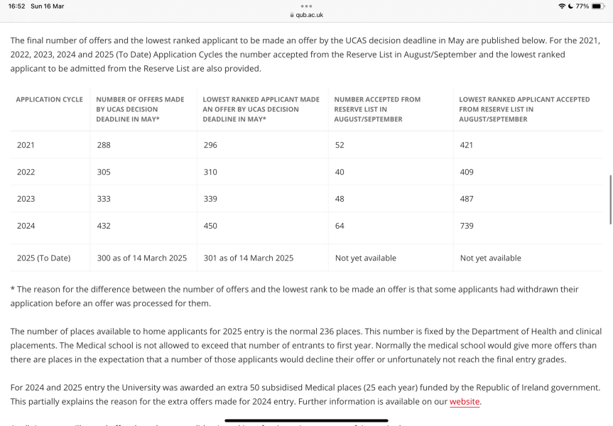 Medicine 2025 entry -part 3