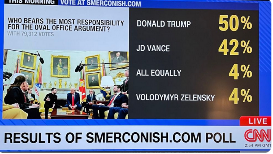 An unholy trinity or just a seedy threesome: Trump, Musk and Putin? - Trump thread #138