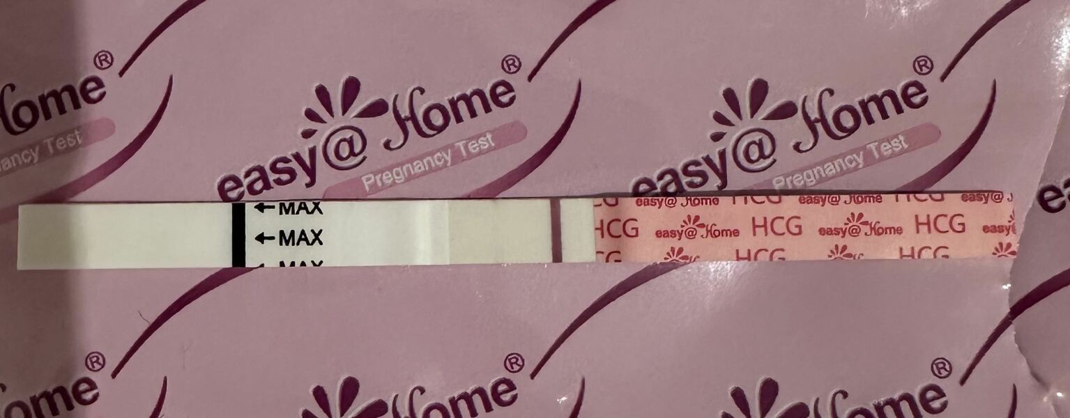 TTC for those taking longer than average