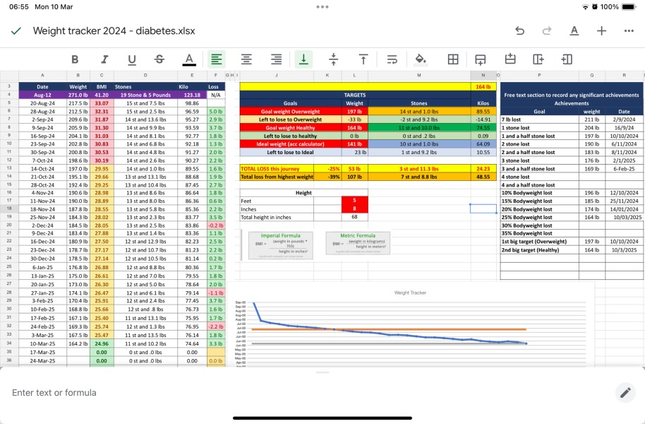 Mounjaro / Wegovy with > 5st / 30kg to lose: Thread 6