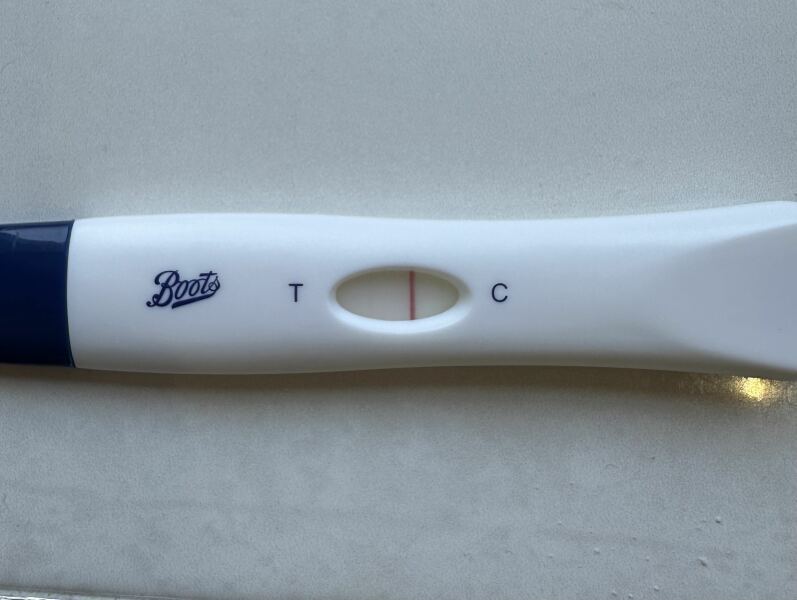 TTC for those taking longer than average