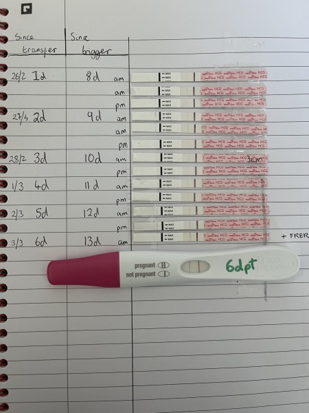 6dp5dt - too soon to get my hopes up??