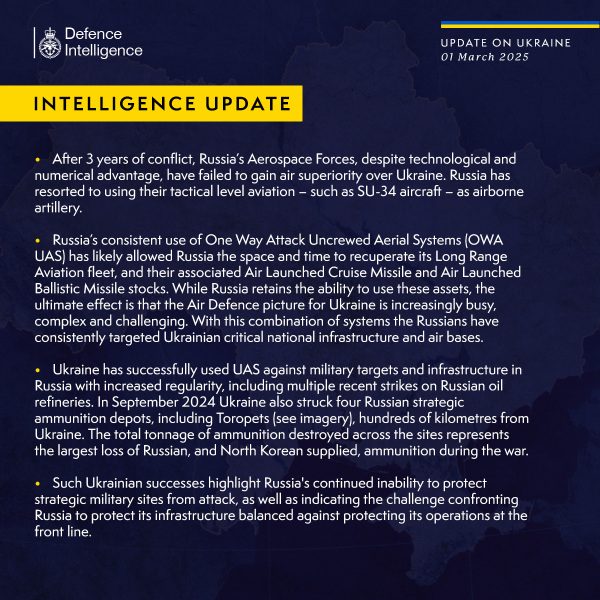 Ukraine Invasion: Part 55