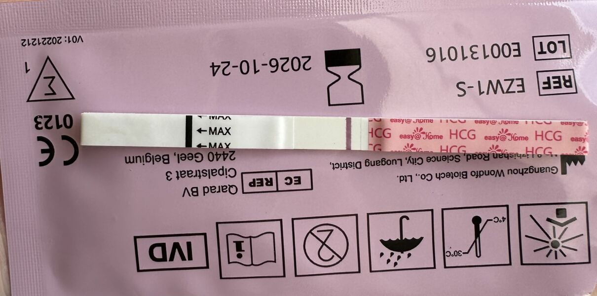 TTC for those taking longer than average