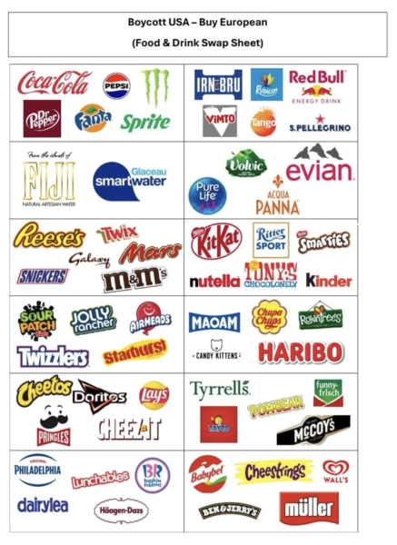 Don’t buy American goods