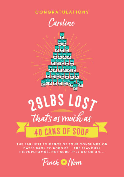 Mounjaro / Wegovy with > 5st / 30kg to lose: Thread 6