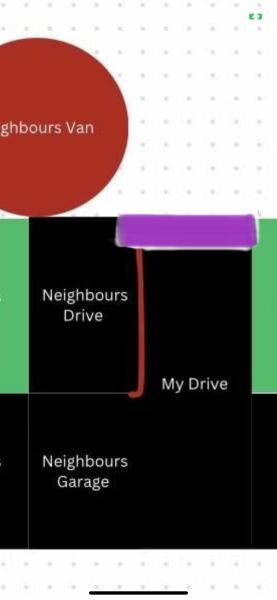 Neighbour passing through my driveway to get on and off theirs