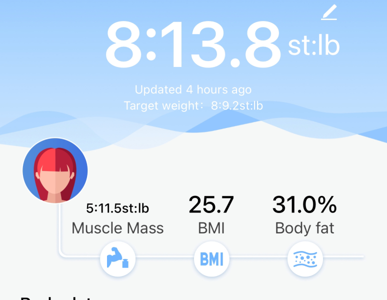 November ‘24 Starters Thread 8 - The one where we hop into Spring and thinks about new swimwear👙