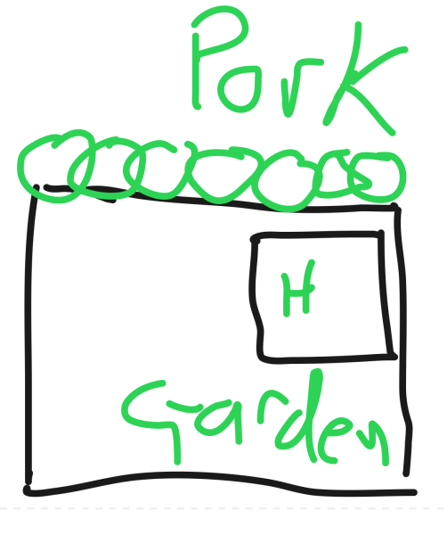 Buying house next to trees