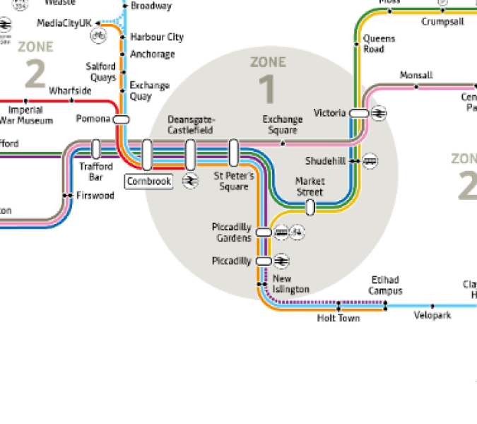 Tram help (Manchester) please.