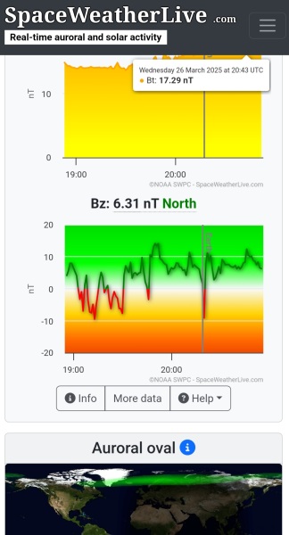 The Year Round Nigel Slater Discussion thread