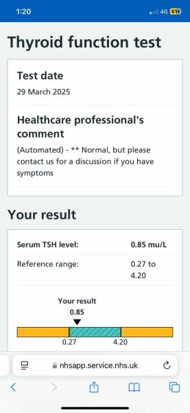 Thyroid issue?