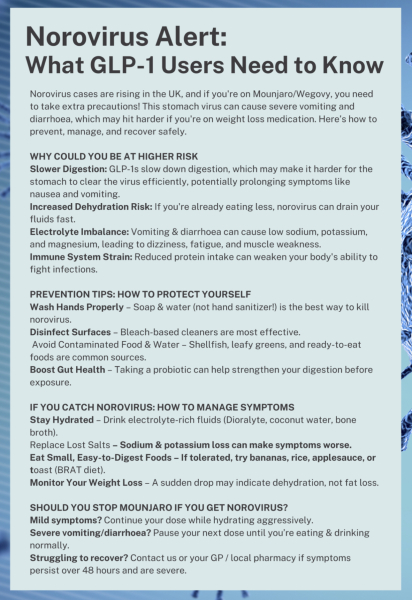 Mounjaro severe sickness and diarrhea