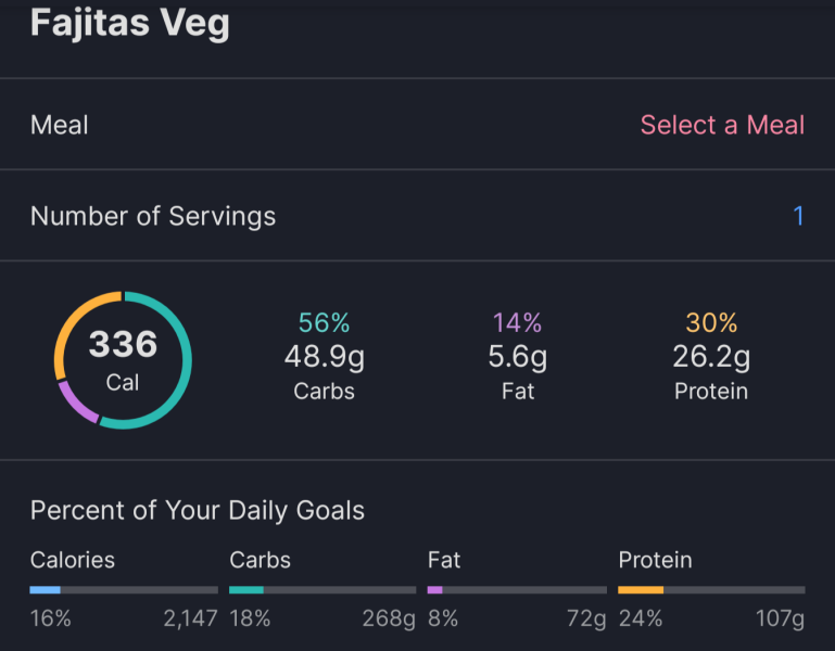 Are chicken fajitas healthy