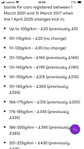 Check your car tax.