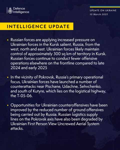 Ukraine Invasion: Part 55