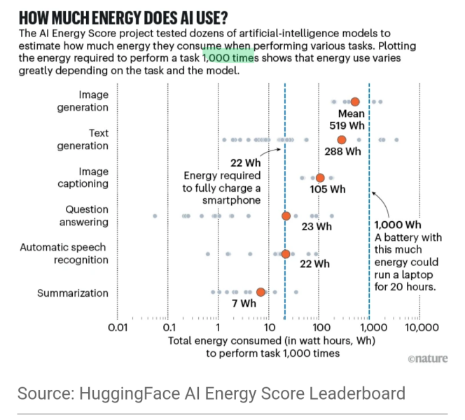 Roll up, Ladies and Gentlecreatures, the Bluestocking has been redecorated