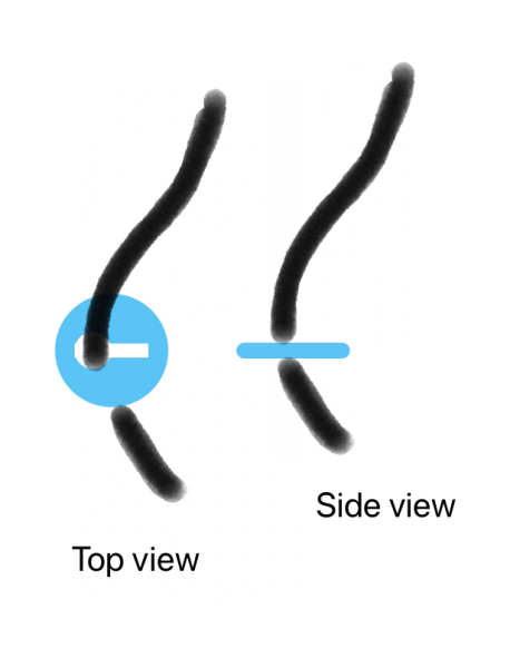 I need a thingamabob or a whatchamacallit