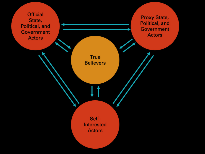 The Orange Man and the State of his Union - Trump thread #139