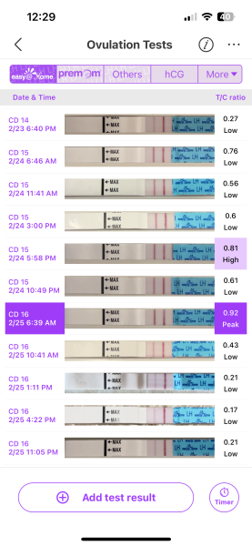How do I ovulate again?