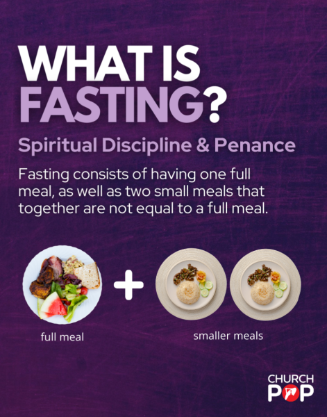 to wonder why Lent fasting has become so diluted?