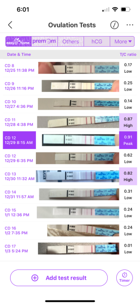March 2025 TTC support group