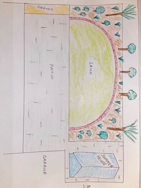 Help me save my garden!