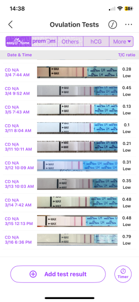 February 2025 TTC Support Group Part 2!