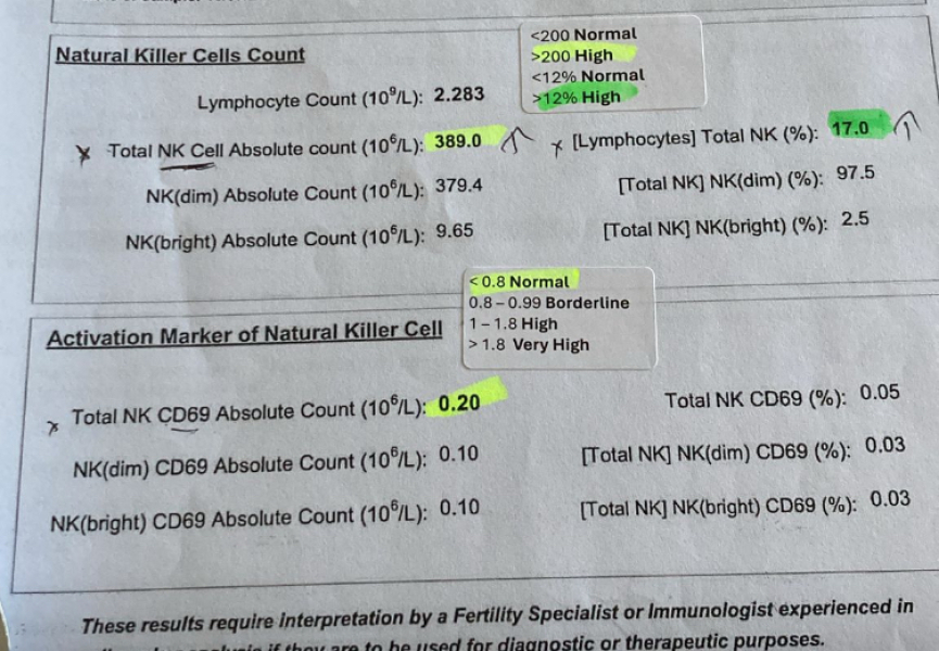 Immune/NK cells pred thread #33