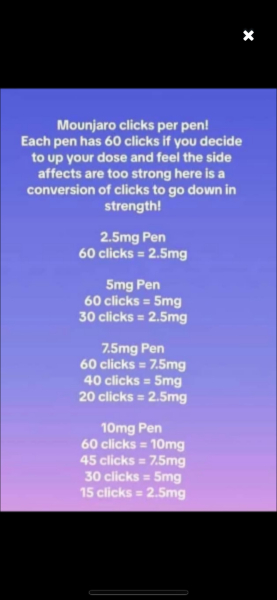 Bought too many 7.5mg pens, now I’m stuck :/