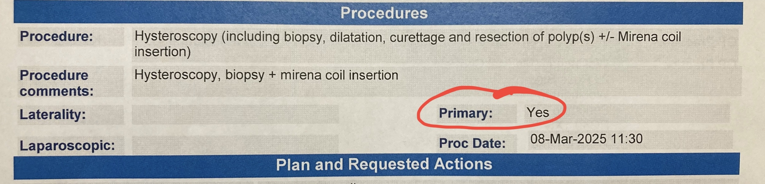 What does this mean in hospital discharge notes?