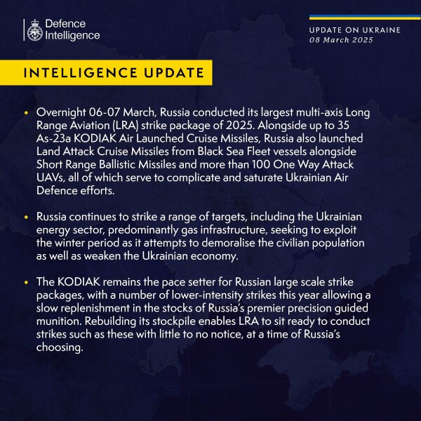 Ukraine Invasion: Part 55