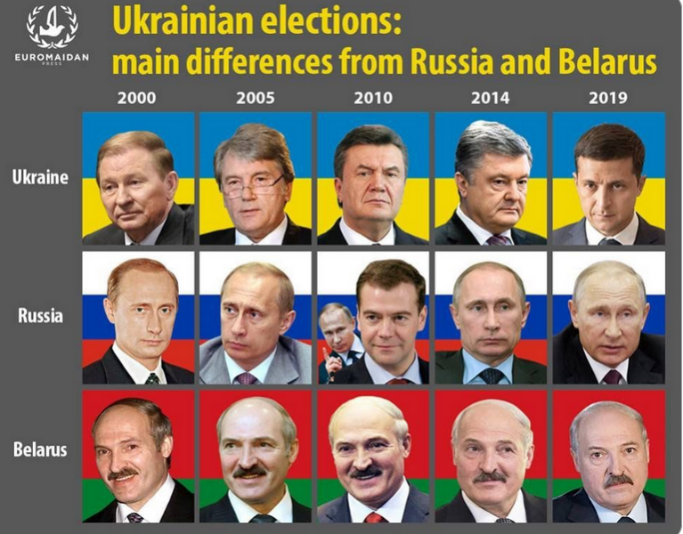 AIBU to be utterly horrified that the US has cut off military aid to Ukraine?