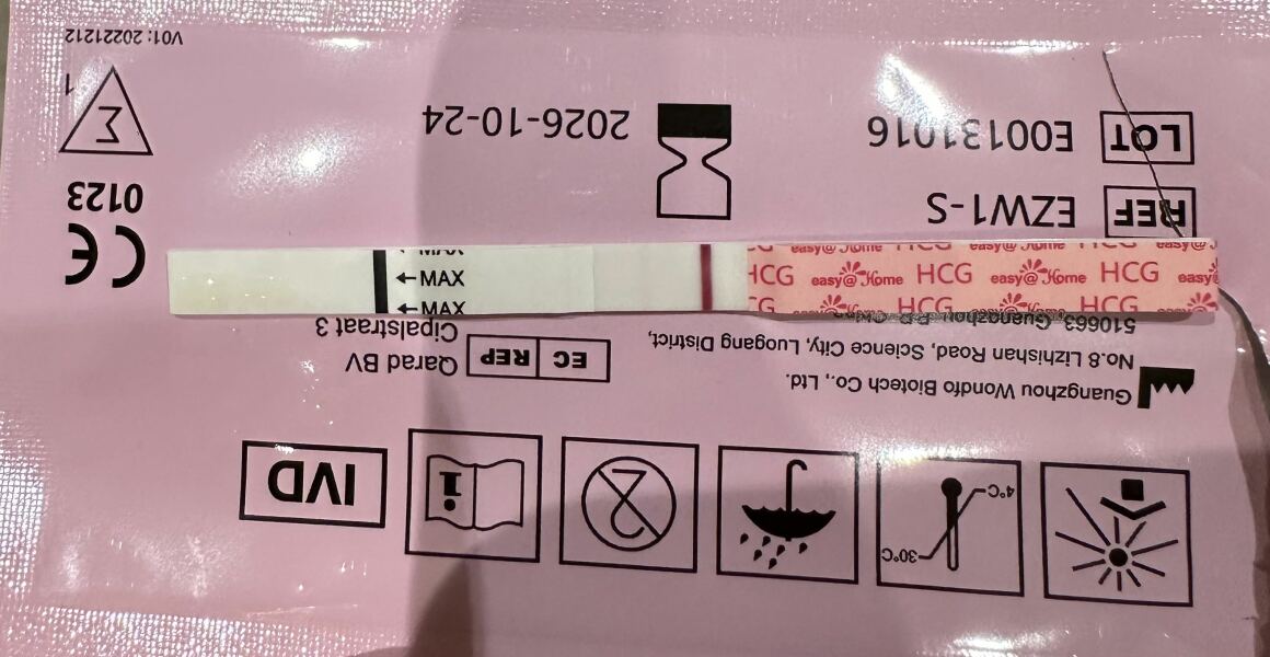 TTC for those taking longer than average