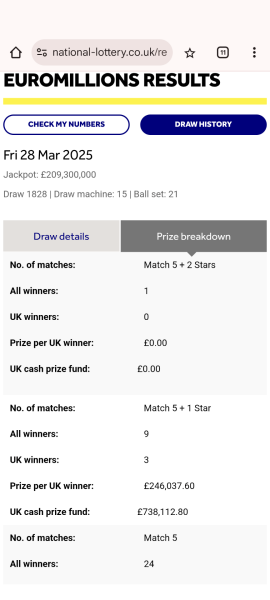 The euromillions prize fund allocation is a bit shit isn't it?