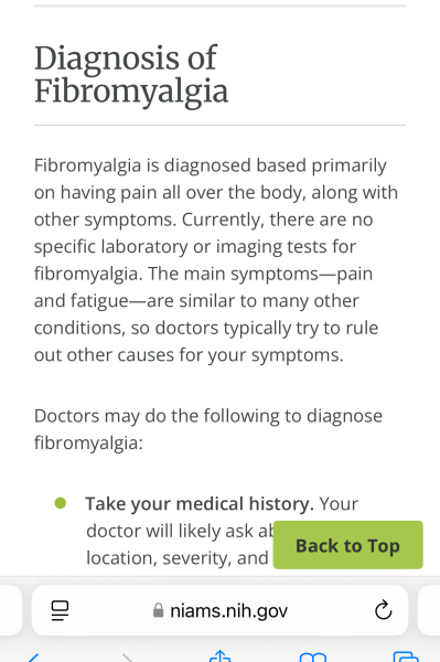 Fibromyalgia - be honest.