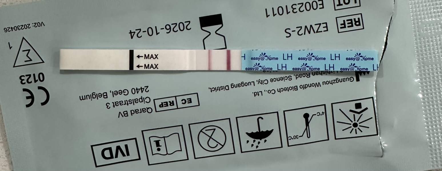 TTC for those taking longer than average