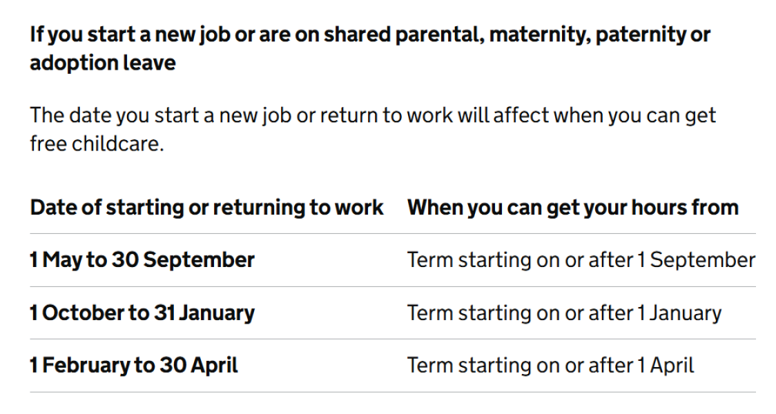 funded hours for working families