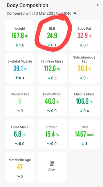January 2025 Starters Thread 5 - Tortoises, Slow Runners, let’s lose a bit more!