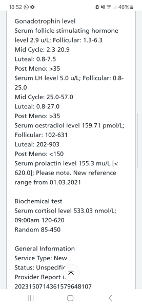 Fsh levels