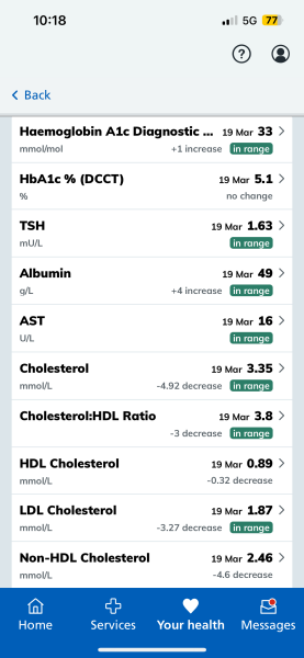 Jan 25 starters Thread 6. Set points, baggy trousers and all the ups and downs